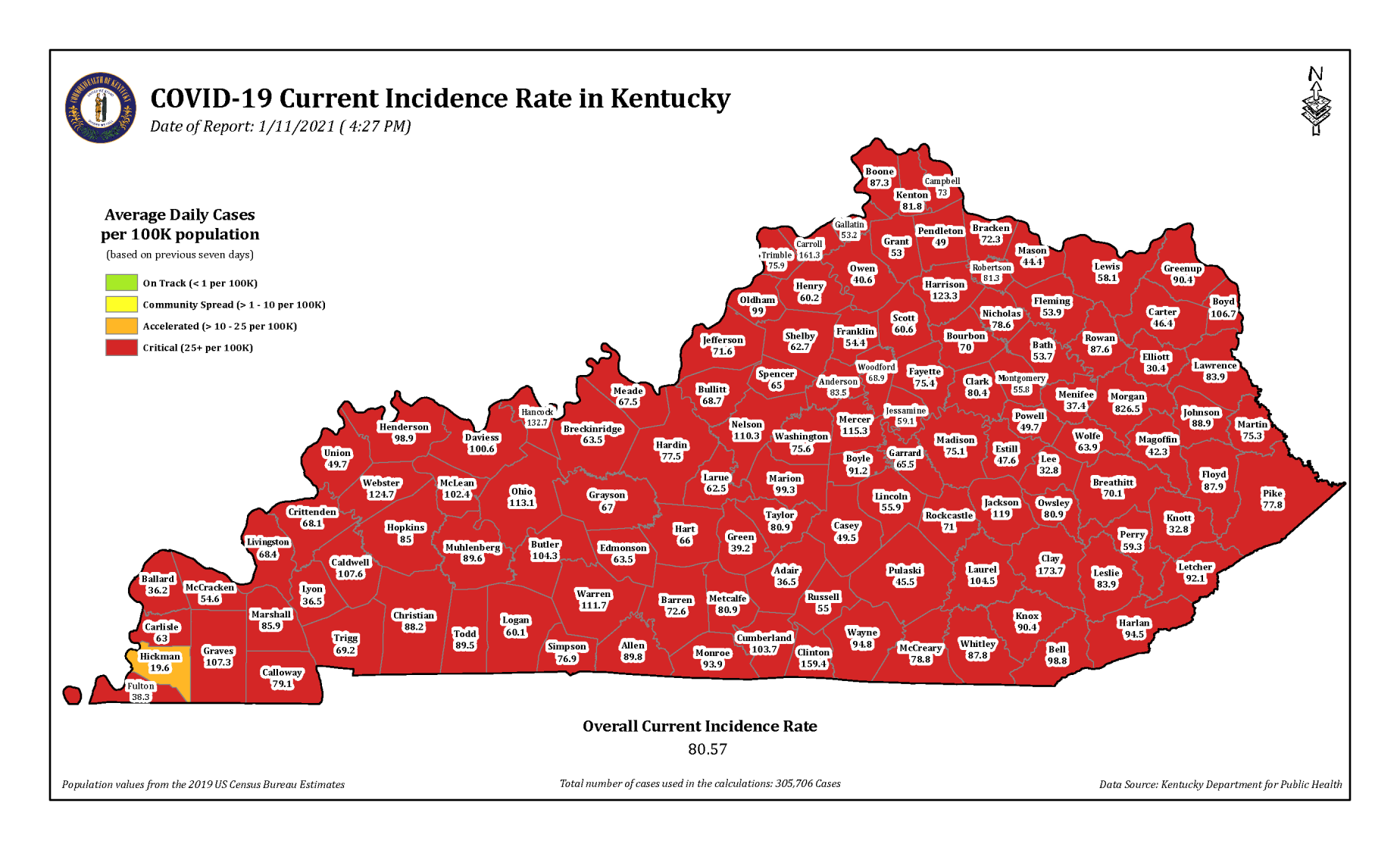 KY red zone counties 1/11/21